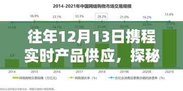 探秘携程十二月十三日,巷弄深处的惊喜宝藏实时供应开启