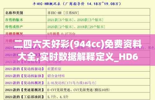 二四六天好彩(944cc)免费资料大全,实时数据解释定义_HD6.942