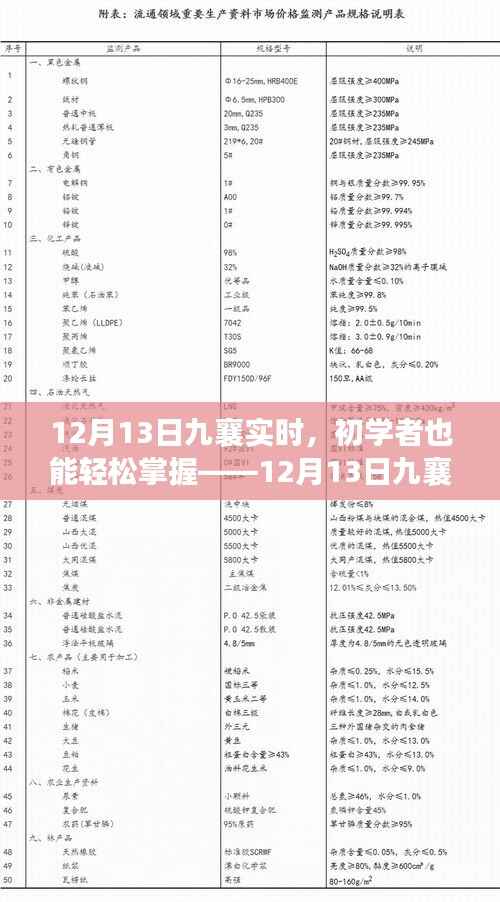 初学者也能轻松掌握,九襄实时任务完成详解(12月13日实时更新)