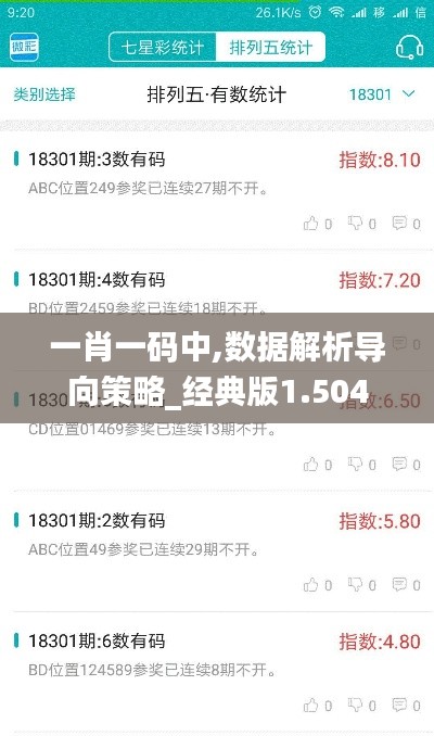 一肖一码中,数据解析导向策略_经典版1.504