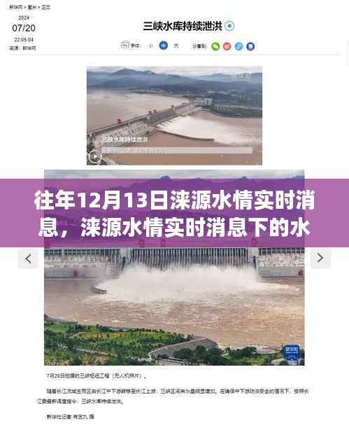 涞源水情实时消息下的水事争议深度分析与观点分享,往年与当前对比观察