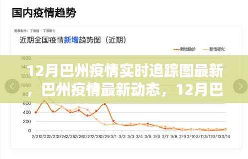 巴州疫情最新动态,12月实时追踪图全面解析与最新动态报告