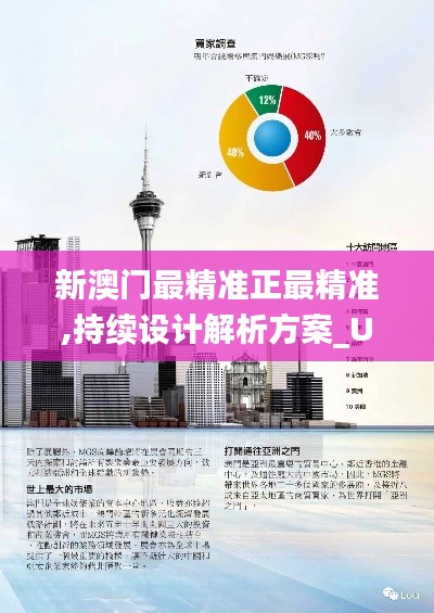 新澳门最精准正最精准,持续设计解析方案_UHD版9.776