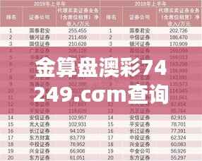 金算盘澳彩74249.cσm查询203年131期开奖结果:深入探讨抽奖结果对彩民决策的影响