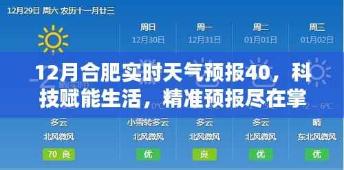 科技赋能生活,精准预报尽在掌握,合肥天气预报APP 40版全新体验及实时天气预报解析