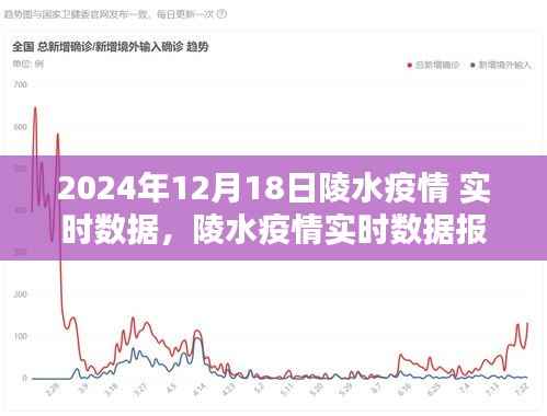 小有成就 第2页