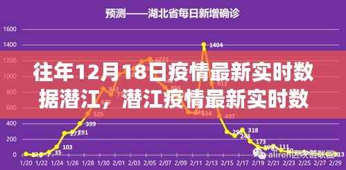 观往知来 第2页