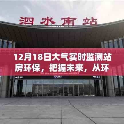 12月18日大气实时监测站房环保,携手同行,共筑绿色未来之路
