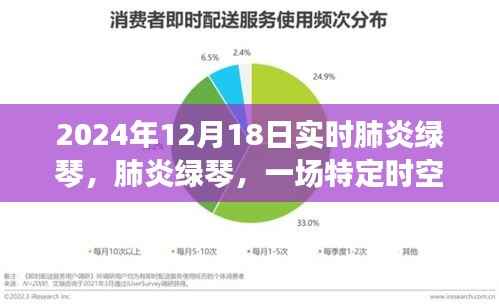 策名就列 第2页