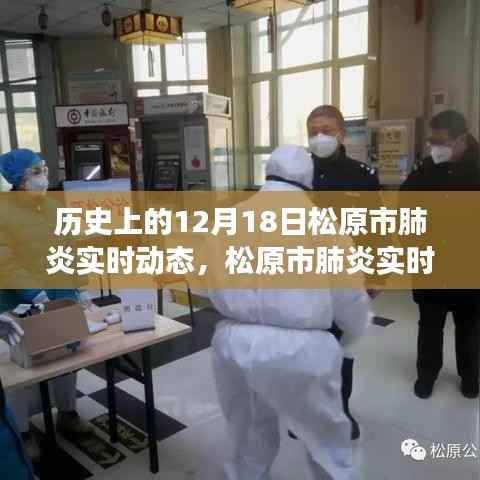 松原市肺炎实时动态监测,科技重塑城市健康防线,12月18日实时更新