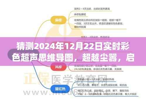 超越尘嚣,启程彩色超声思维导图之旅,探索未来与自然美景的交融体验(彩色超声思维导图预测与心灵探索)