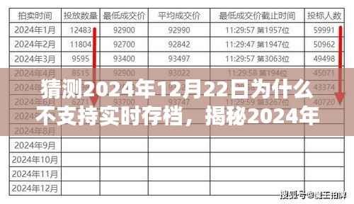 揭秘，为何2024年12月22日不支持实时存档的背后原因探究