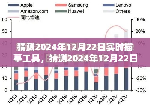 未来技术新里程碑?揭秘2024年实时描摹工具的发展预测与趋势分析。