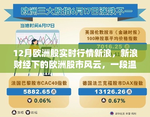 纡尊降贵 第2页