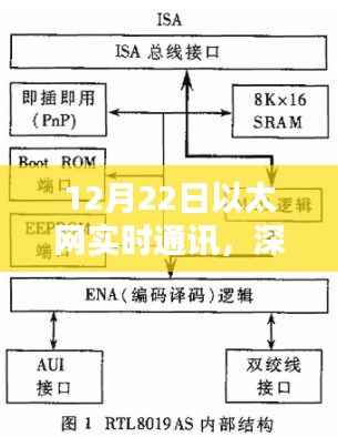 刬旧谋新 第2页
