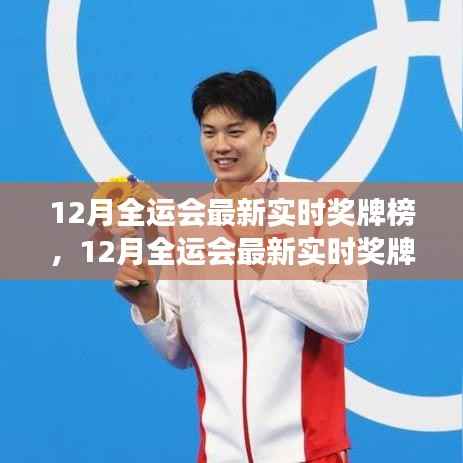 全面解读,最新实时奖牌榜下的全运会优劣与特色