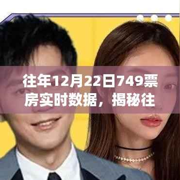 揭秘电影市场繁荣变迁,往年12月22日749票房实时数据分析