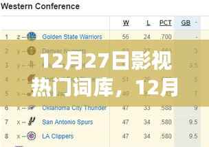 12月27日影视热门词库,产业洞察与反思