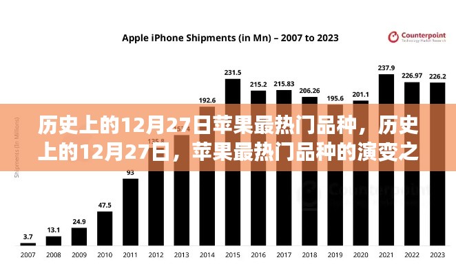 避难就易 第2页
