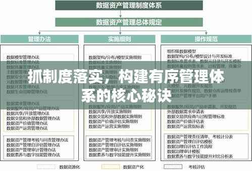 抓制度落实,构建有序管理体系的核心秘诀