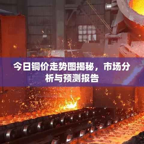 今日铜价走势图揭秘,市场分析与预测报告