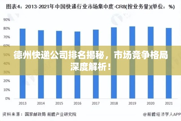 德州快递公司排名揭秘,市场竞争格局深度解析!