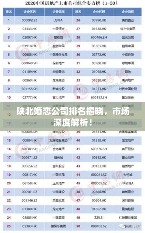 陕北婚恋公司排名揭晓,市场深度解析!