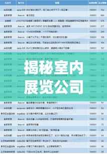 揭秘室内展览公司排名,业界顶尖企业榜单揭晓!