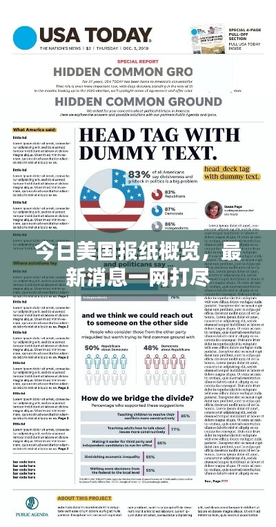 今日美国报纸概览,最新消息一网打尽